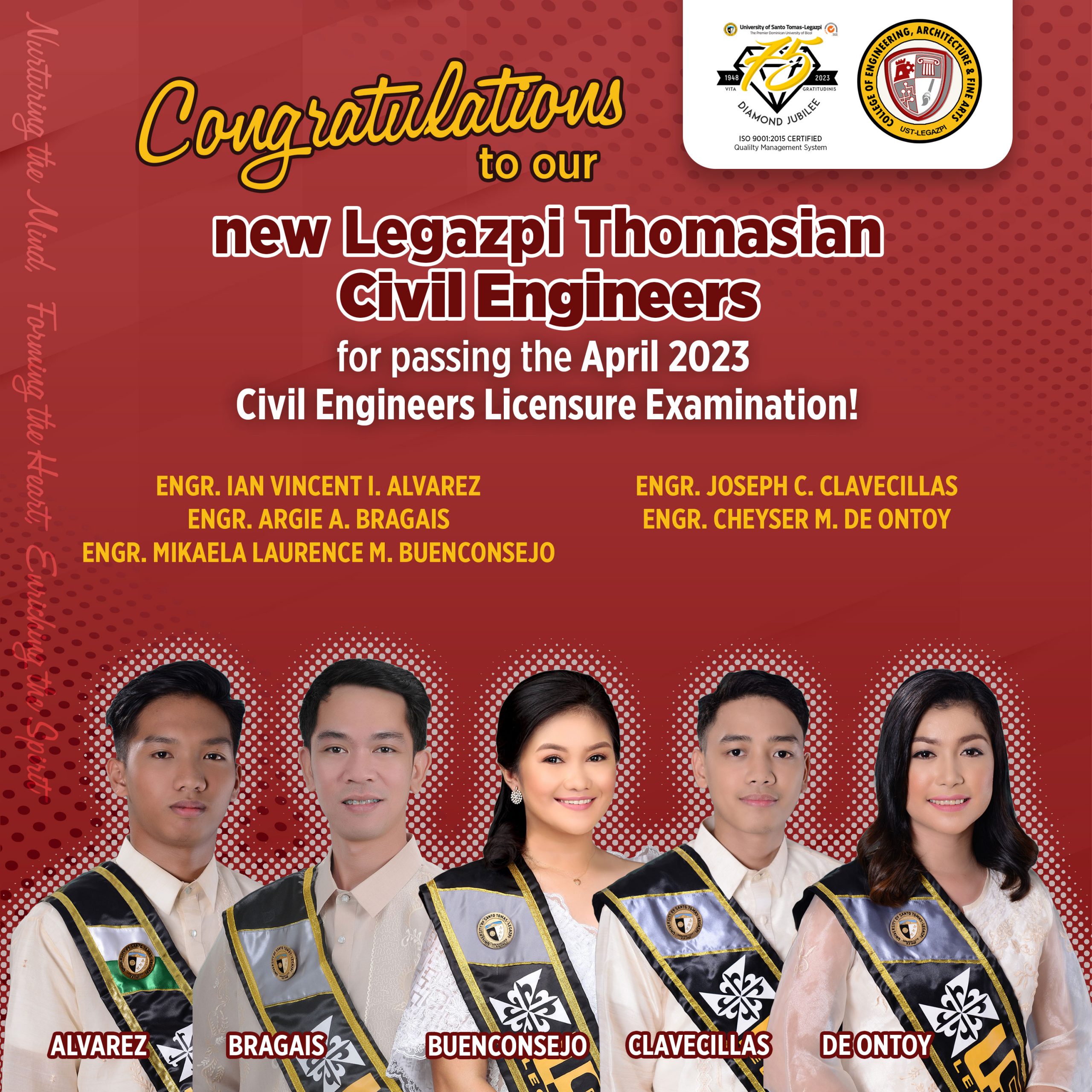 APRIL 2023 CIVIL ENGINEERS LICENSURE EXAMINATION University Of Santo 